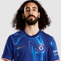 Marc Cucurella